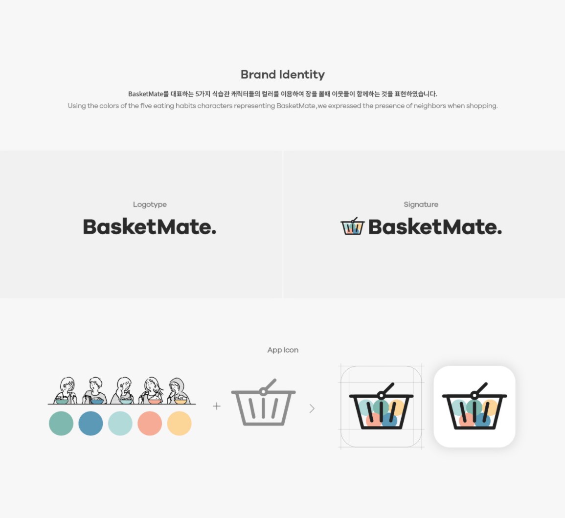 BasketMate. 이미지