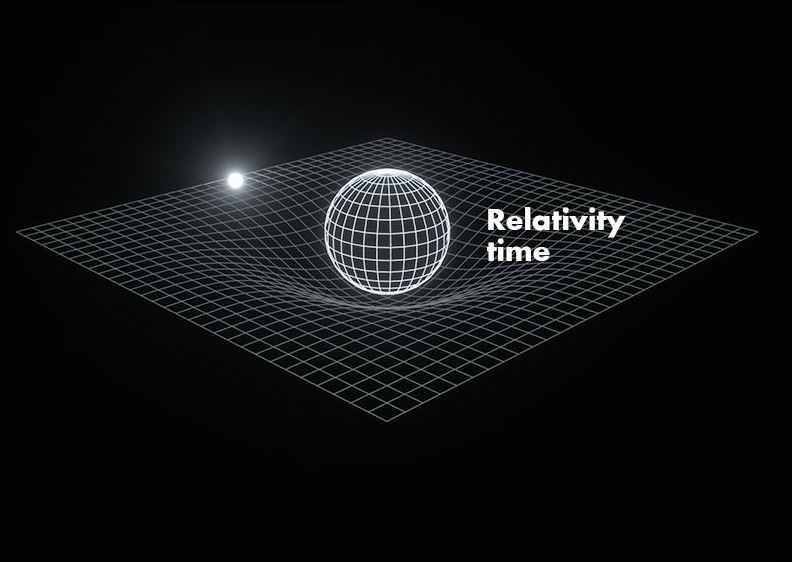Relativity Time 이미지
